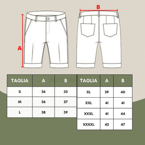 Malo Badehose aus Polyester in Orange